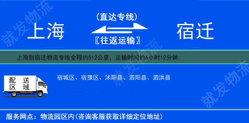 上海到宿遷多少公里